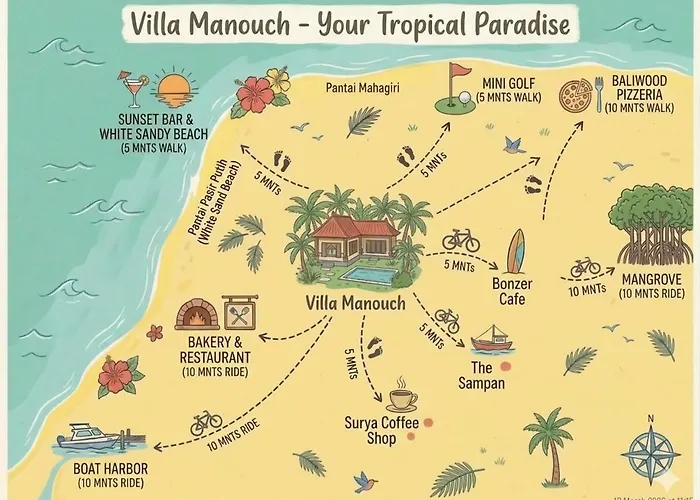 Manouch * レンボンガン島